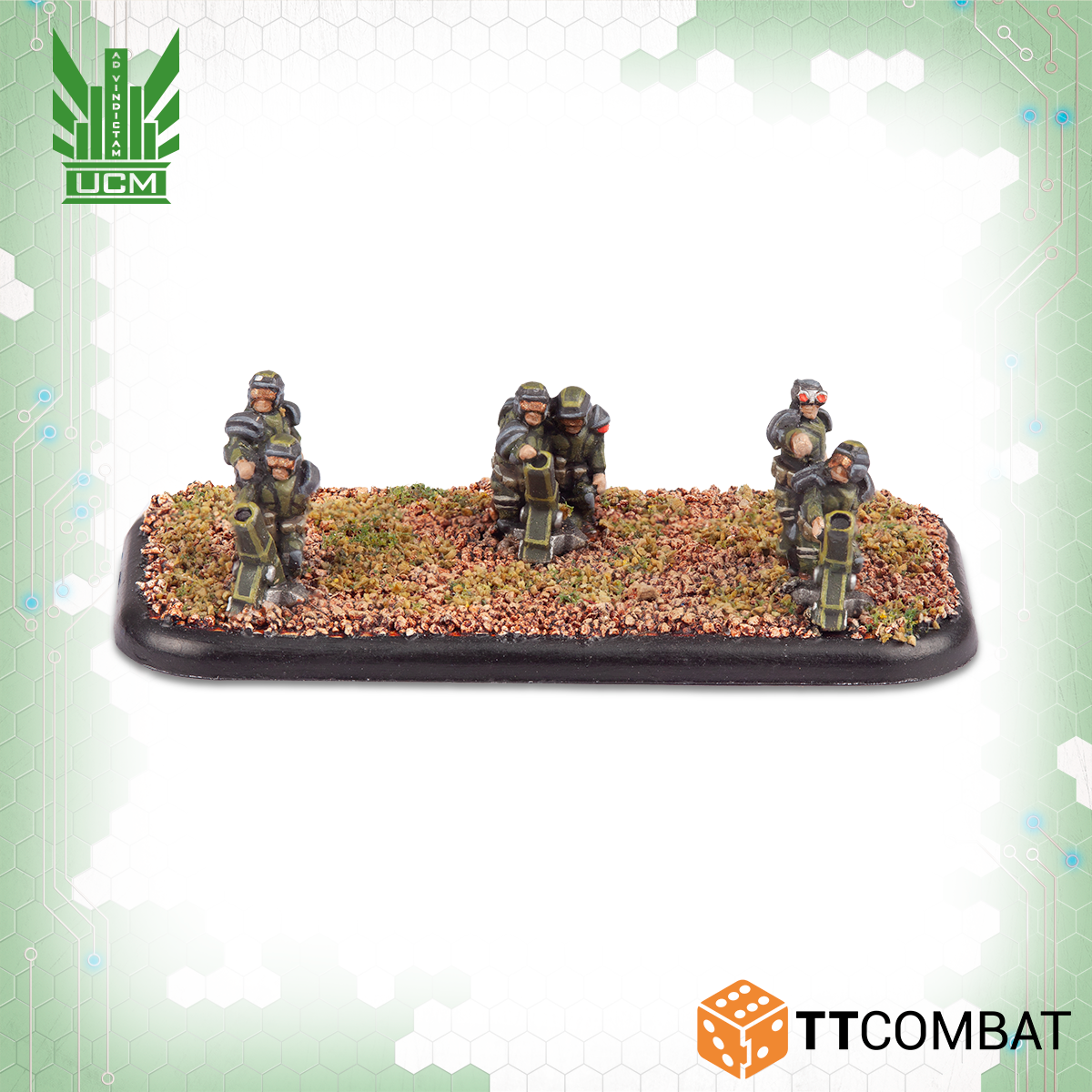 Mortar Teams